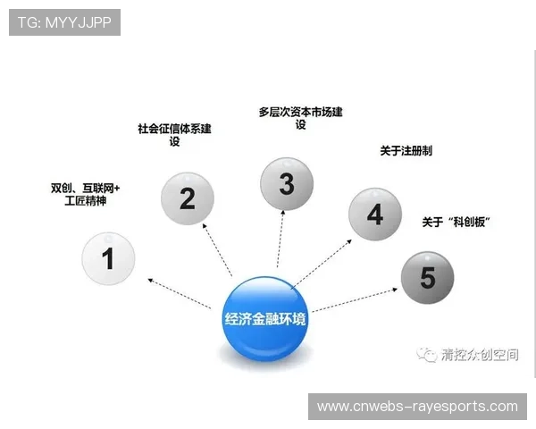 创新能力建设重视，体育活动管理迭代加速